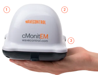Monitoring 24h/365 - system alarmowy, zdlana komunikacja